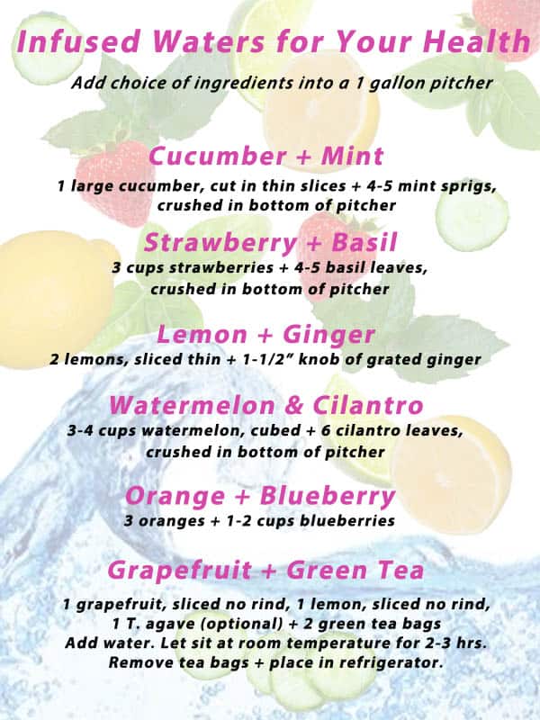 Infused Water Ideas