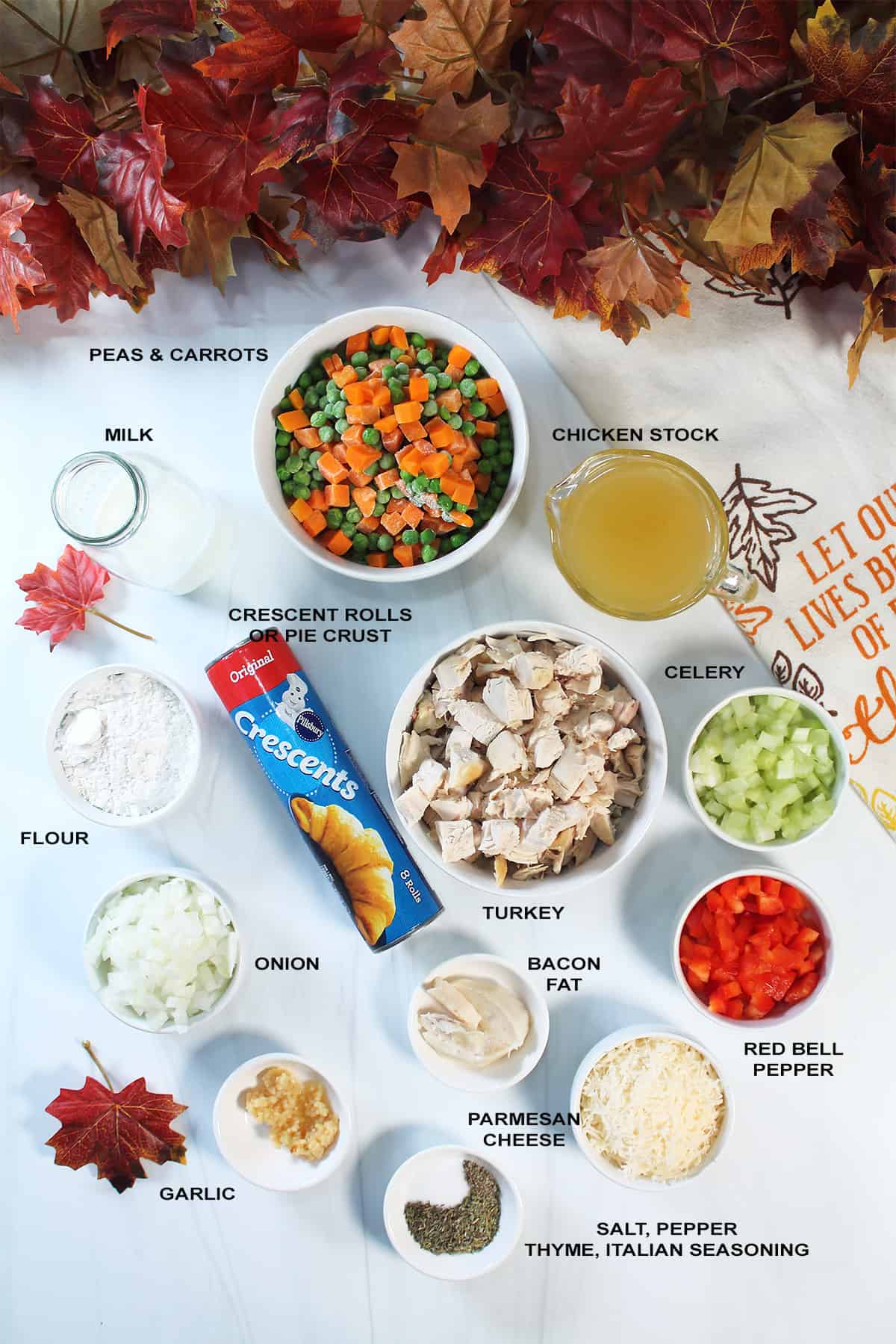 Labeled ingredients for leftover turkey pot pie recipe.