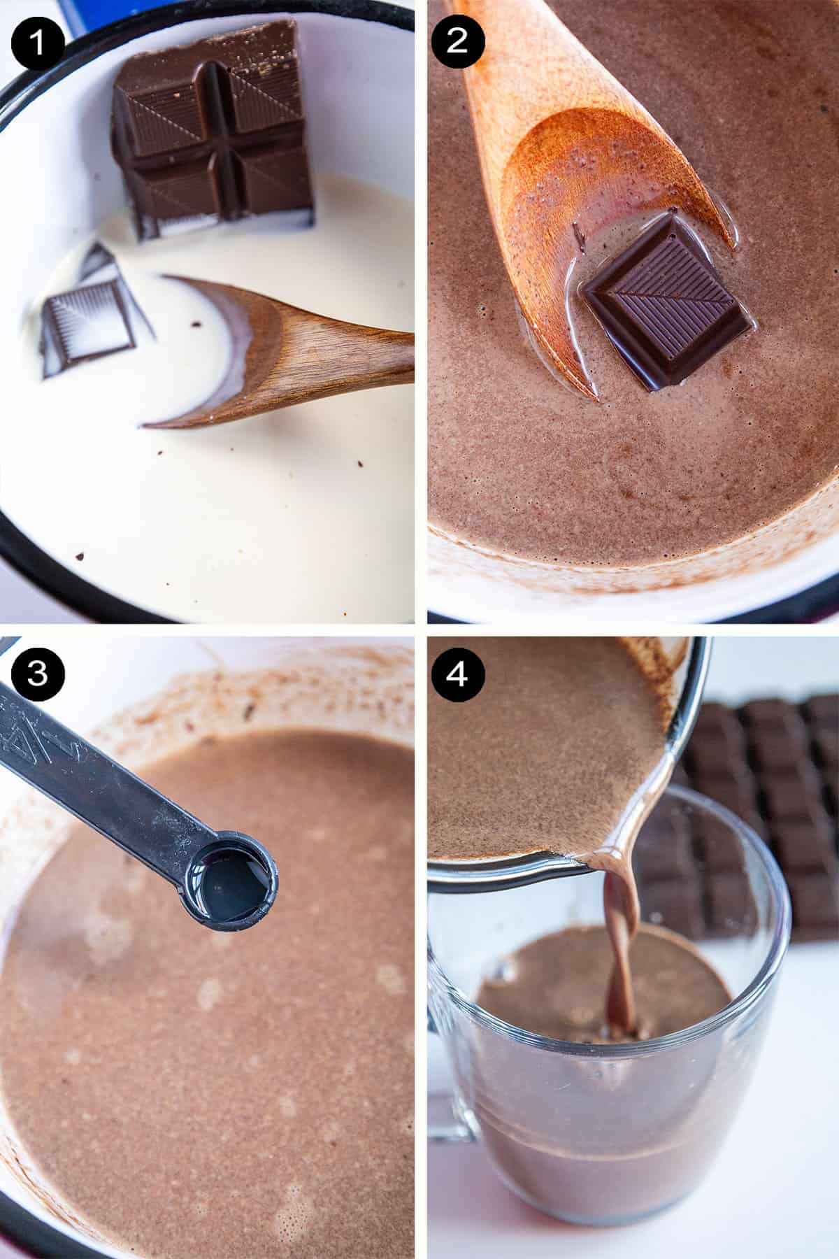 Prep steps to make chocolate beverage.